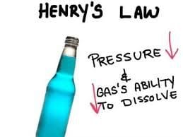 Henry's Law is the Basis of Breath Testing for Alcohol and the Intoxilyzer